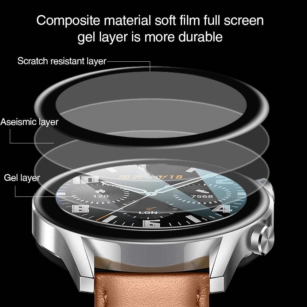 Protector de pantalla transpar - Huawei Smartwatch Accessories reseña y precio